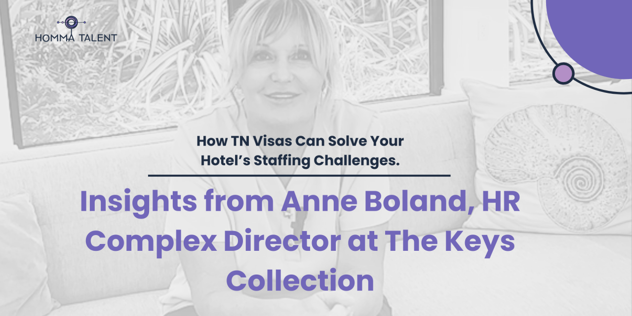 Anne Boland